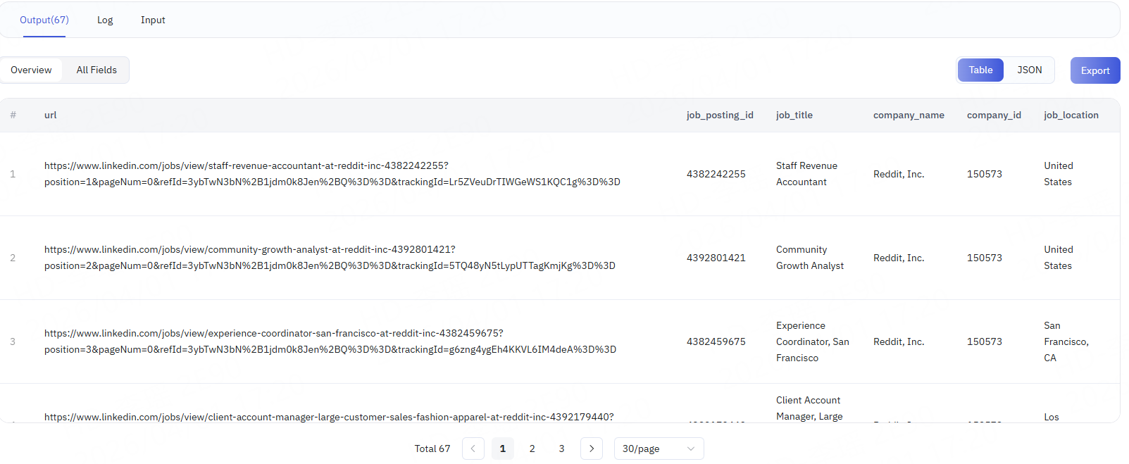 LinkedIn Jobs scraper list URL output.png