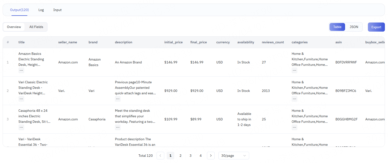 Amazon Global Product Scraper Keywords output.png