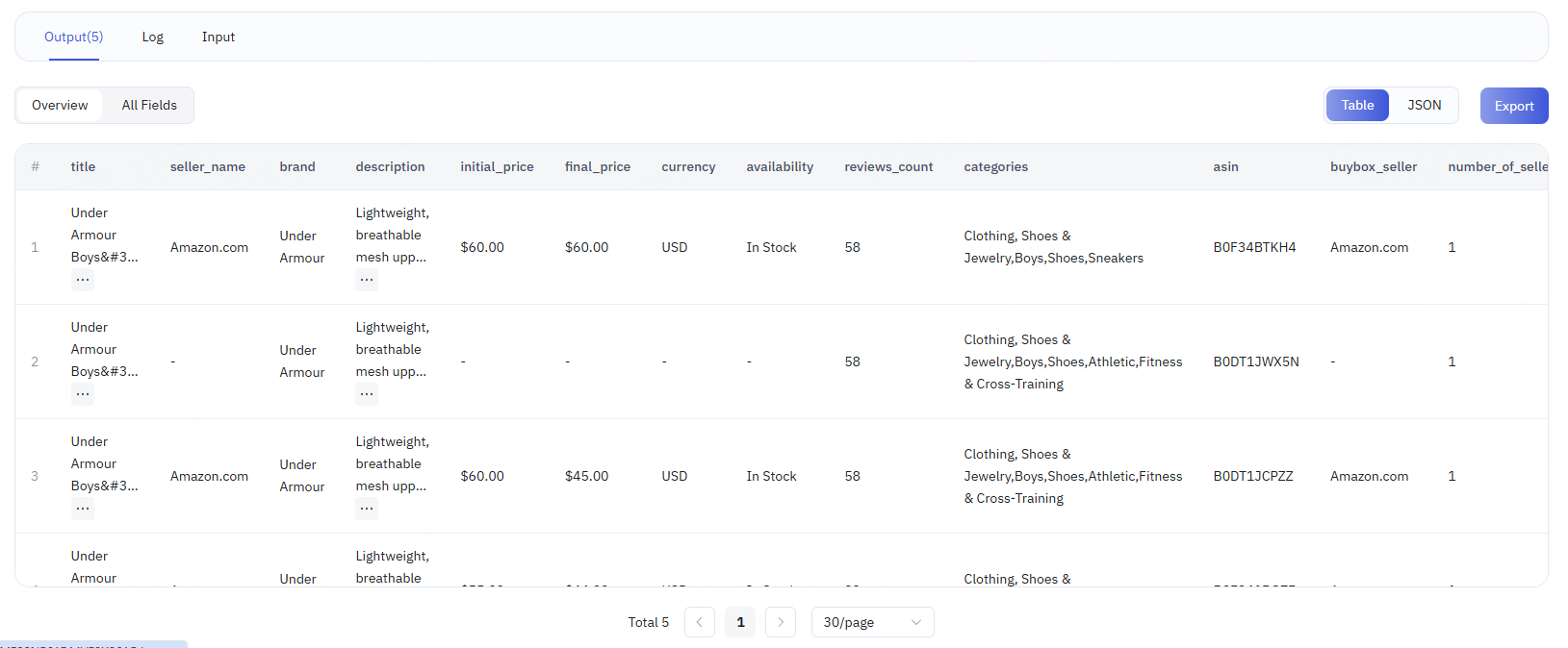 Amazon Global seller Scraper output.png
