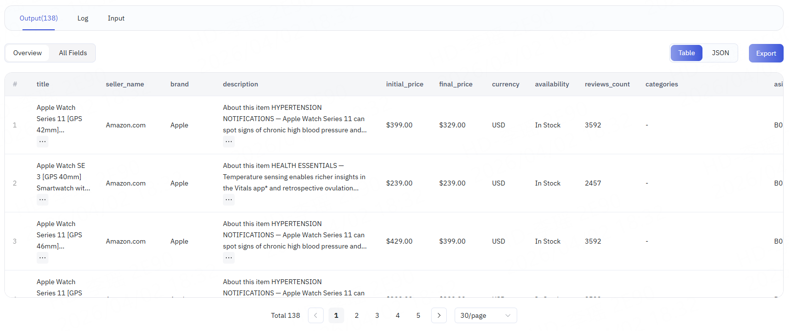 Amazon Product Scraper keywords output.png