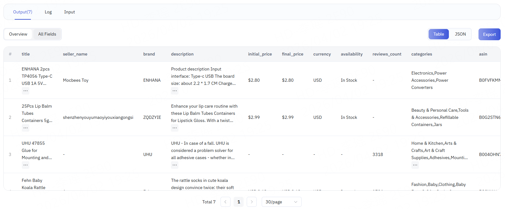 Amazon Product Scraper category url output.png