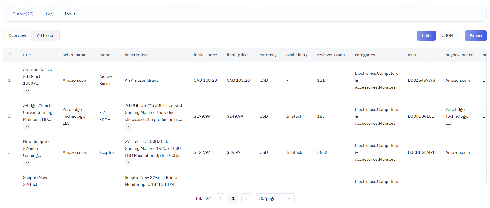 Amazon Global Product Scraper Keywords brand output.png
